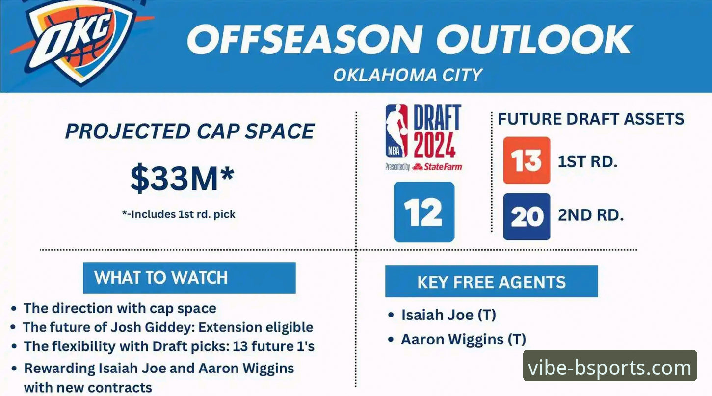 亚历山大47分加时制胜：雷霆险胜活塞背后的战术博弈与球星价值深度解析